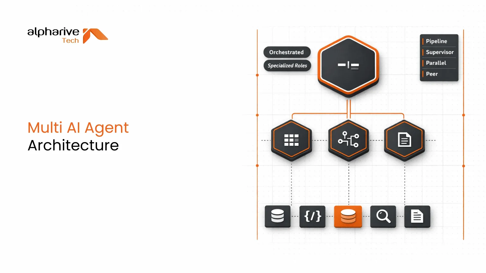 1Multi-Agent System Architecture: How to Build AI Agents That Work Together